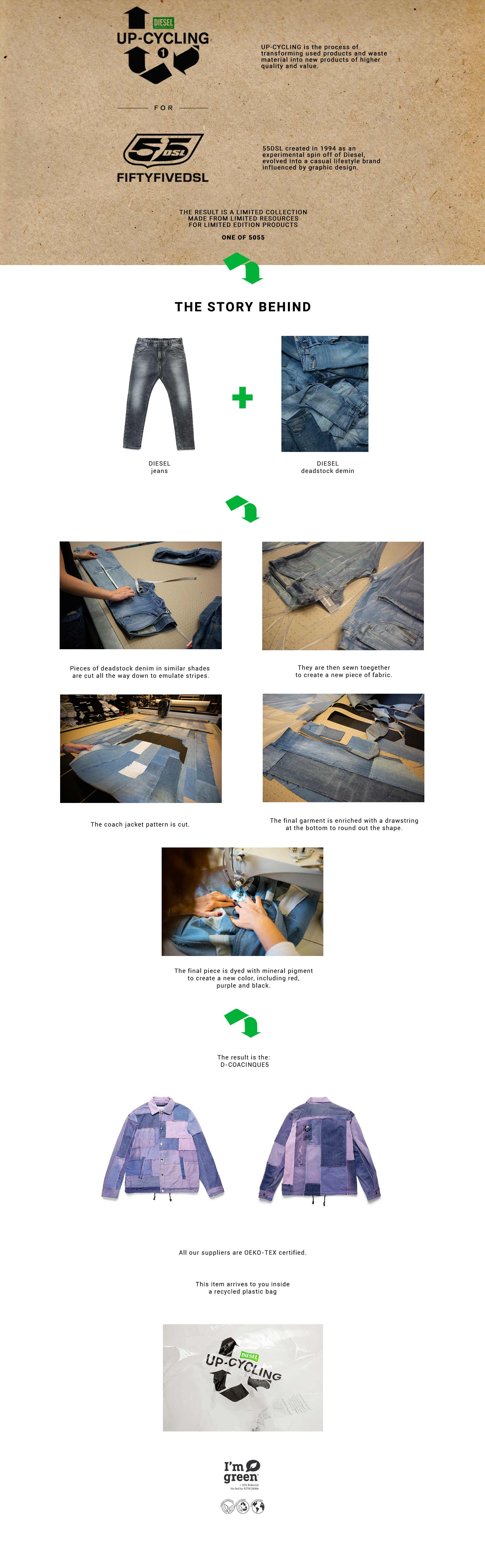 d jeans brand website